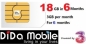 Karta sim do Internetu 18GB 3UK